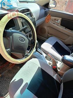 کیا سپێکترا